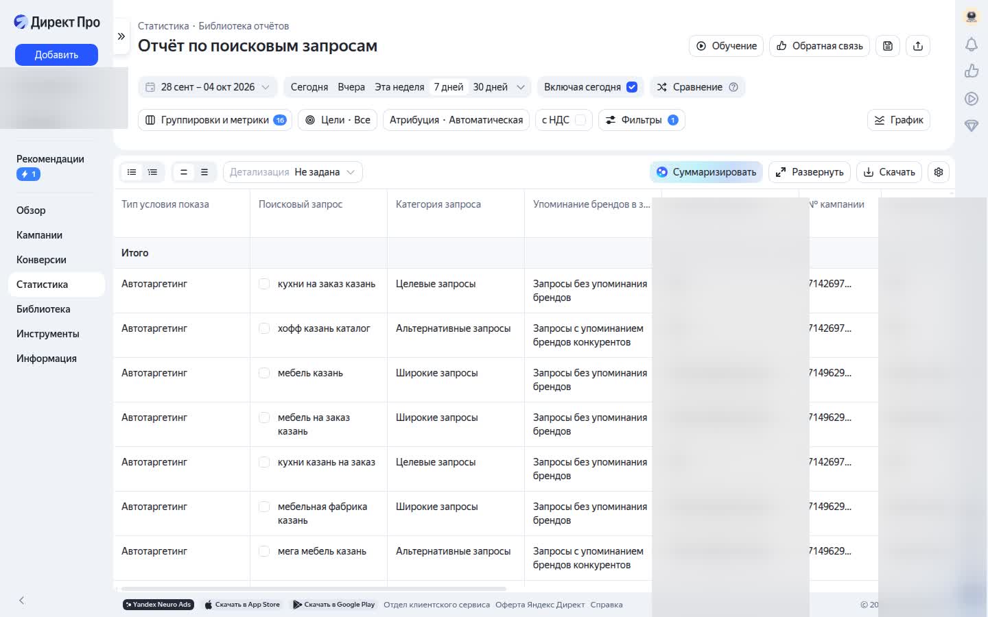 Отчёт по поисковым запросам в Директе: контекстная реклама отвечает на уже готовый запрос