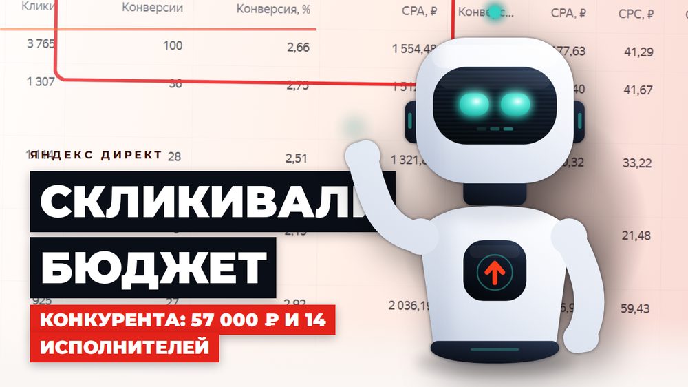 Скликивание рекламы в Яндекс Директе: как защитить бюджет и распознать атаку на кампанию