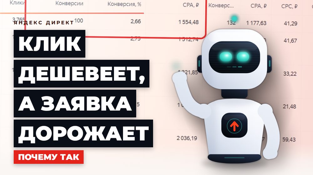 Сколько стоит реклама в Яндексе: из чего складывается цена клика и месячный бюджет