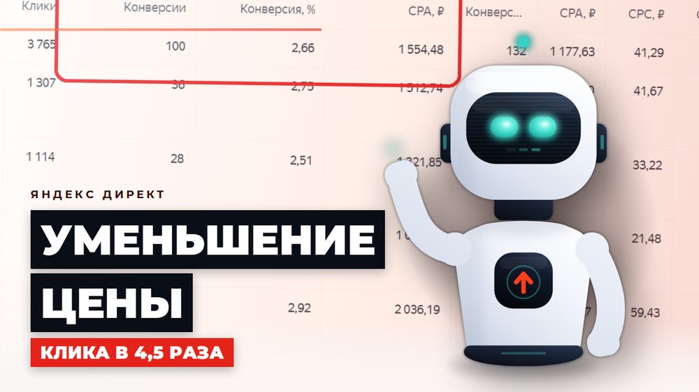 Как уменьшить цену клика в Яндекс Директе в 4,5 раза: подробный разбор для услугового бизнеса